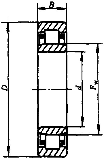 1.NU0000型內(nèi)圈無擋邊圓柱滾子軸承(GB/T 283—1994)